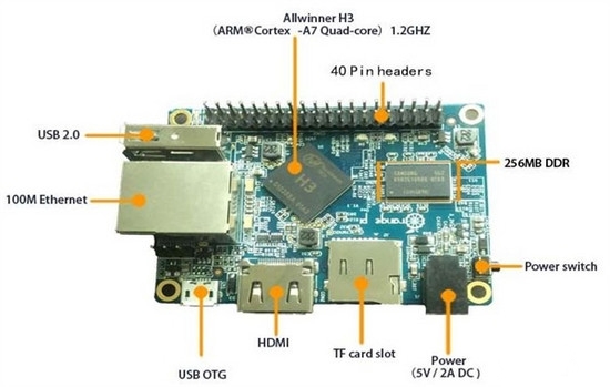 orangepi